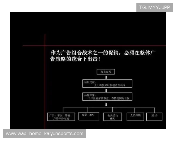 球队战术PR:如何通过媒体塑造对手恐惧感? 球队战术PR:如何通过媒体塑造对手恐惧感?